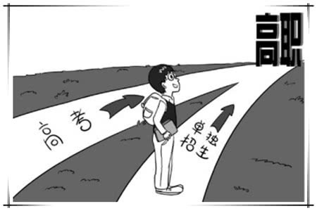 哪些人需要參加2021年河北省高考報名？