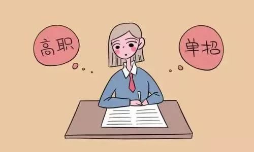 2021年河北省高考報名地點