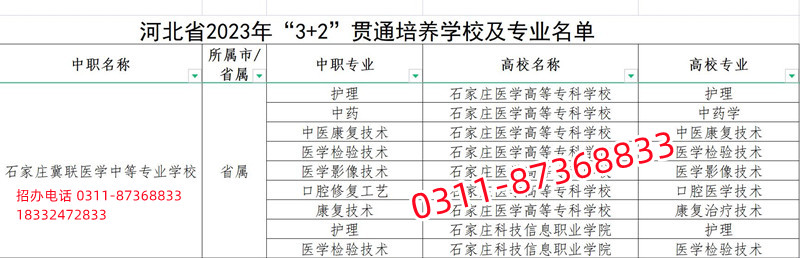 石家莊冀聯醫學中專學校3+2大專畢業證是成人還是全日制?