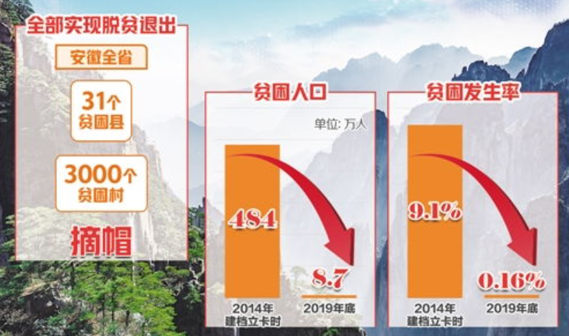 QQ截圖20240205231528.png QQ截圖20240205231528.png