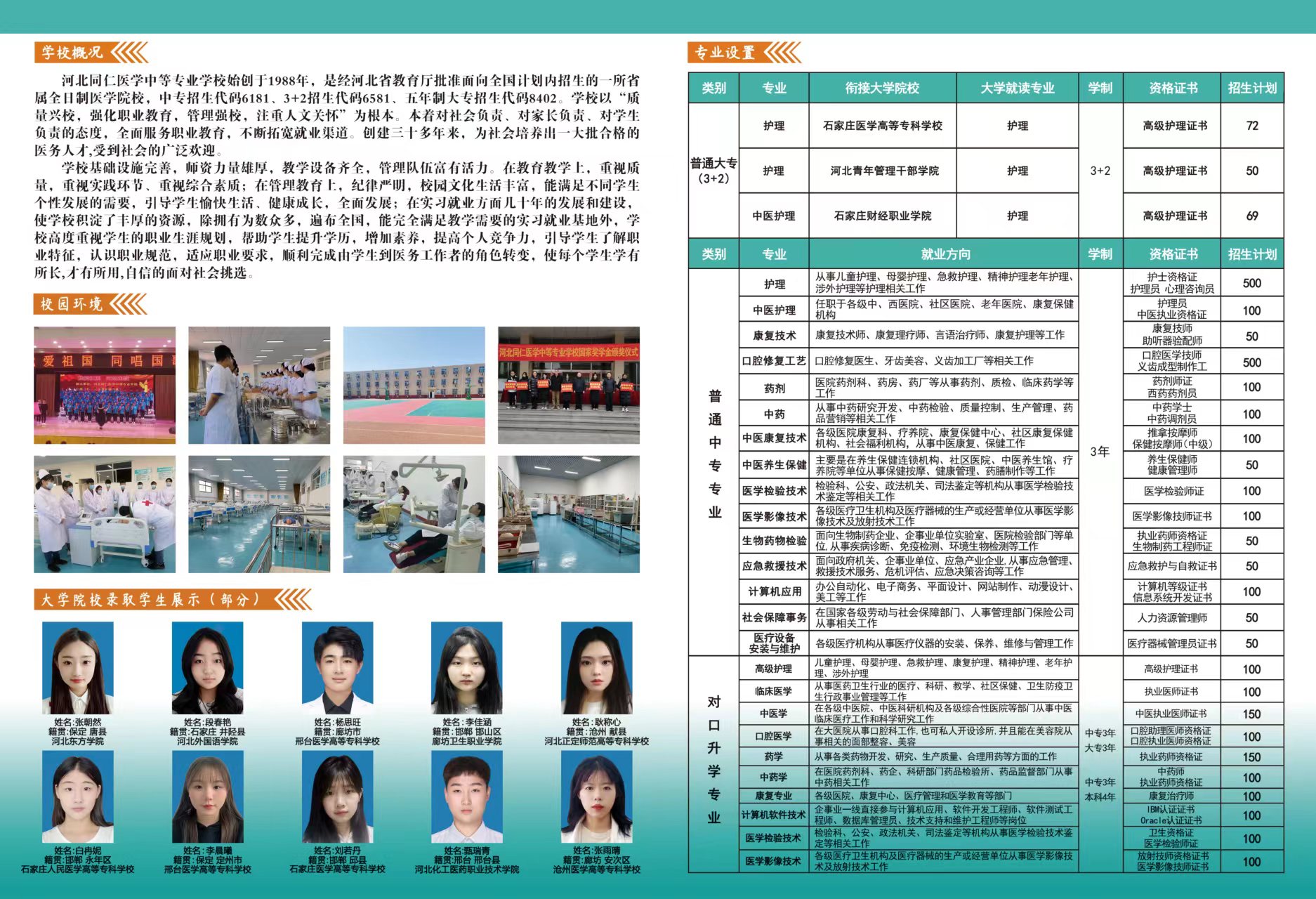 2024年河北同仁醫(yī)學(xué)中等專業(yè)學(xué)校招生簡章