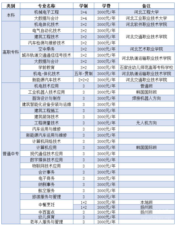 QQ截圖20240304181257.png QQ截圖20240304181257.png