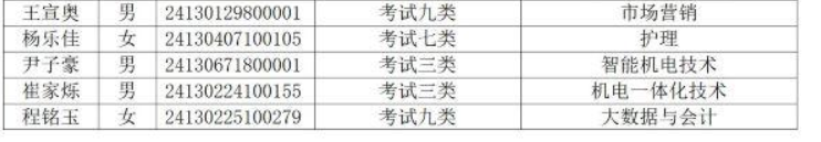 QQ截圖20240306224001.png QQ截圖20240306224001.png