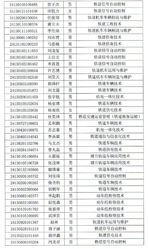 QQ截圖20240308165021.png QQ截圖20240308165021.png