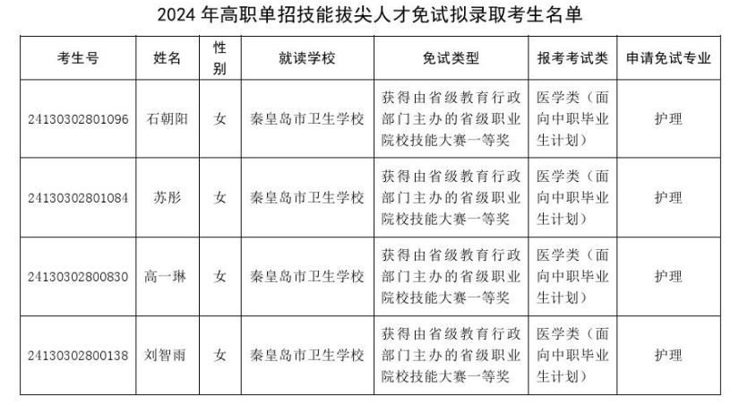 QQ截圖20240308165518.png QQ截圖20240308165518.png