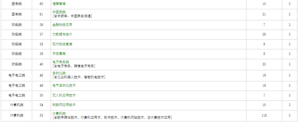 QQ截圖20240309104320.png QQ截圖20240309104320.png