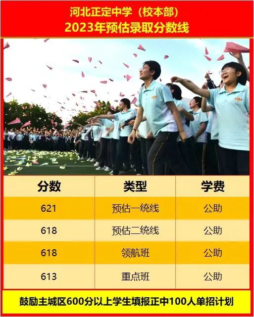 2024年石家莊熱門民辦高中學費匯總（參考2023年）