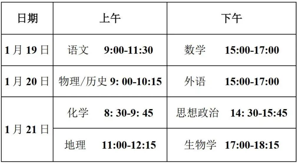 新高考2024年九省聯考是哪九省