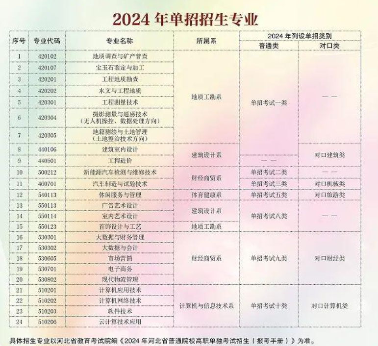 QQ截圖20240410101801.png QQ截圖20240410101801.png