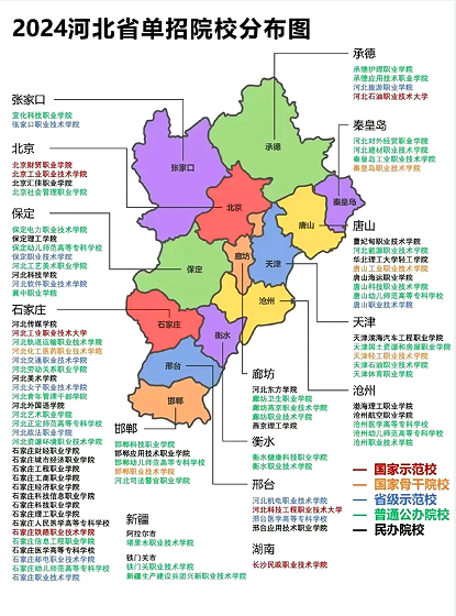 2024河北省單招院校分布圖