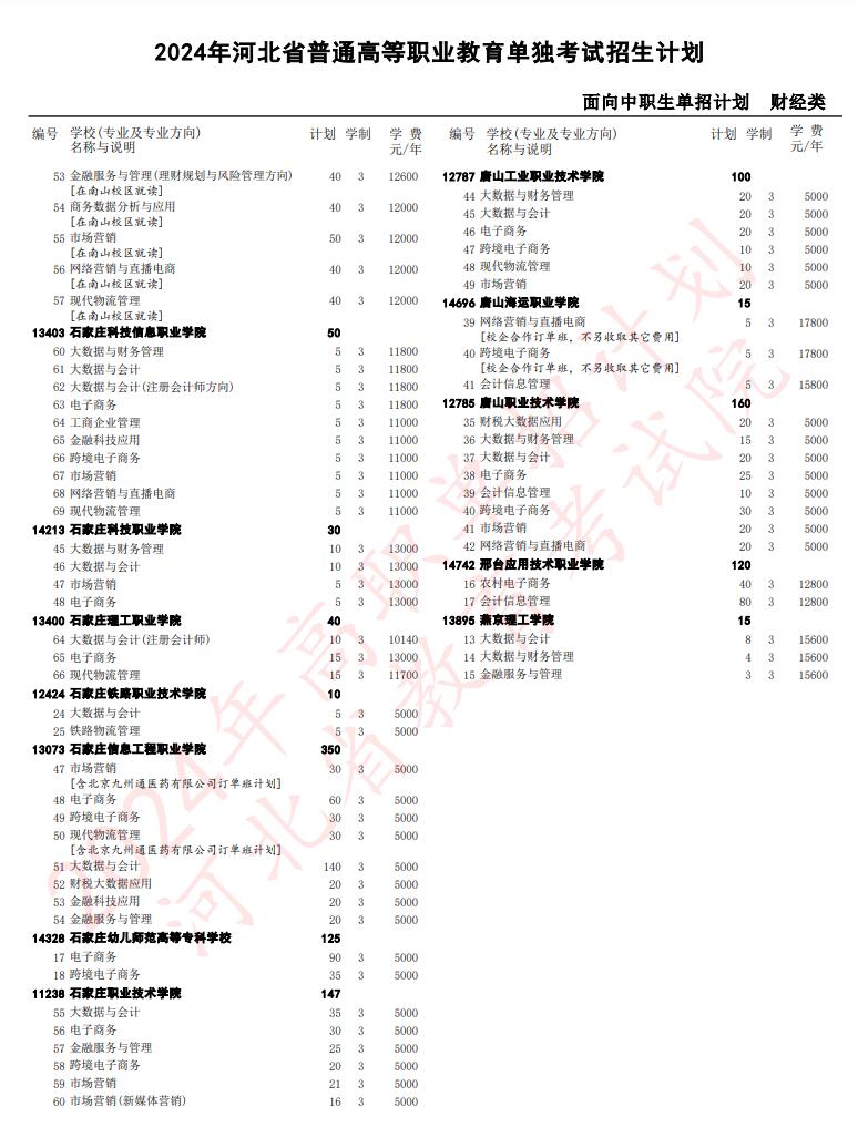 財(cái)經(jīng)3.jpg 財(cái)經(jīng)3.jpg