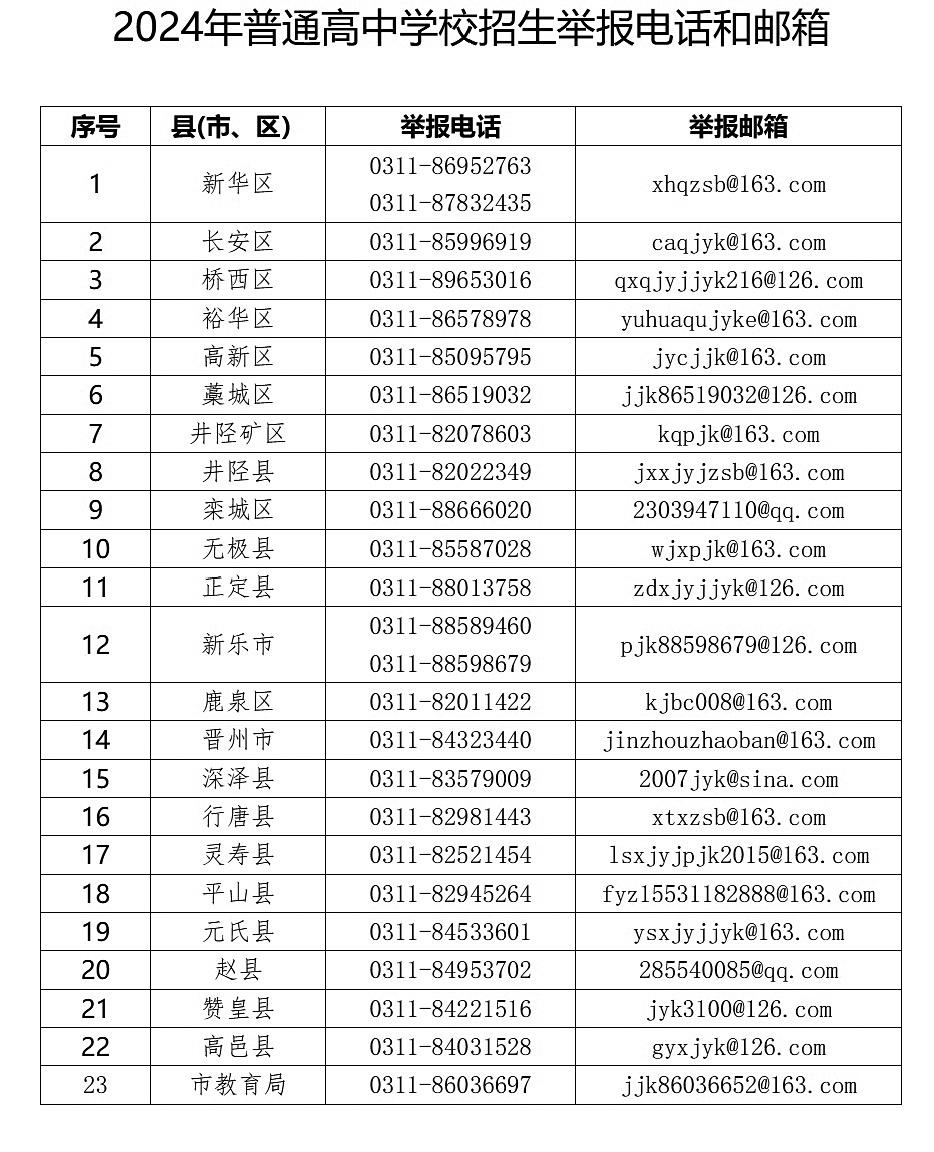 051320240513064448257.jpg 051320240513064448257.jpg