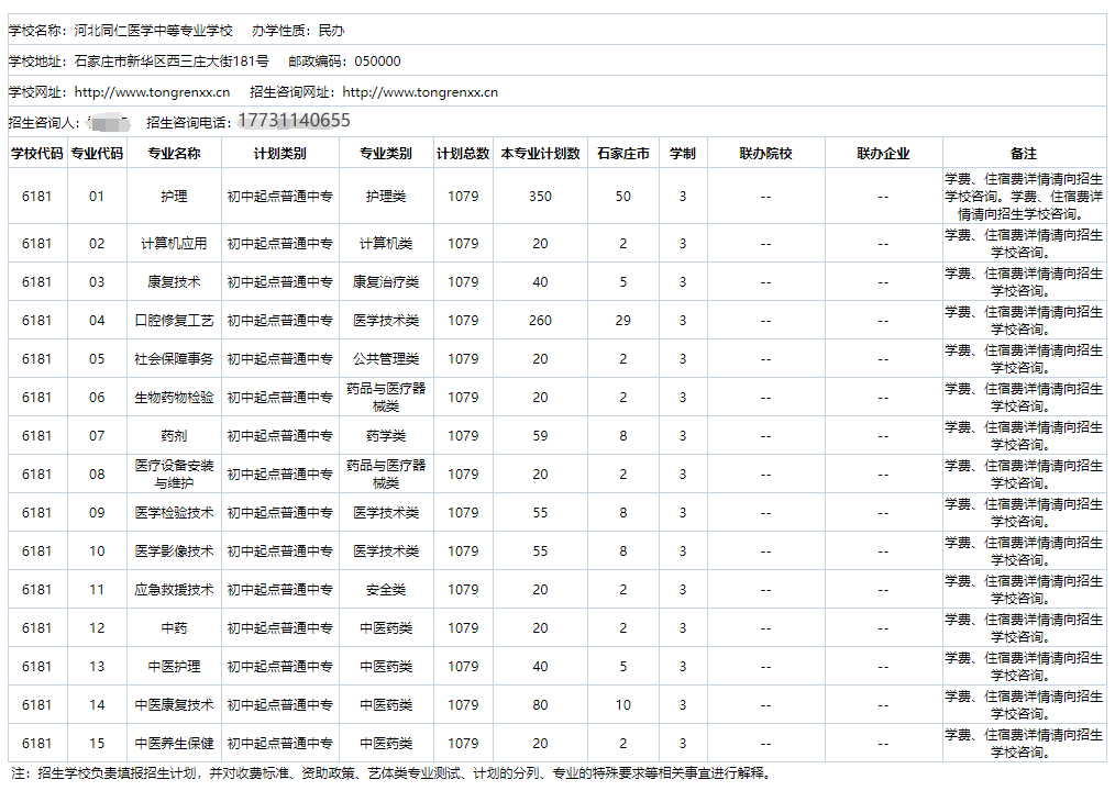 2024年河北省醫學類中專院校名單及招生專業