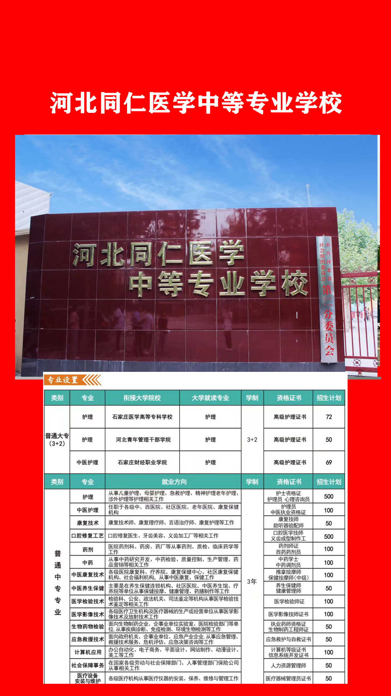 河北同仁醫學中等專業學校春季是新生班還是插班？