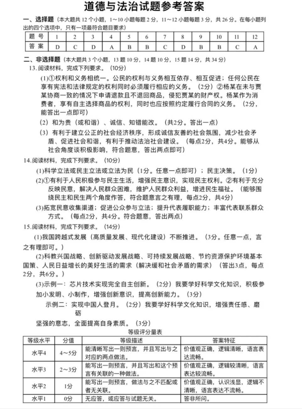 2025年河北石家莊中考一模道法試卷（含答案）（初三試卷分析 初一初二家長(zhǎng)收藏）